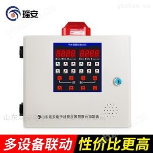 YA-k112S二氧化碳气体报警控制器二通道气器浓度探测