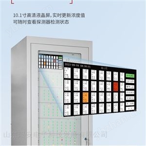 YA-K400 GDS控制柜，独立显示256台探测器