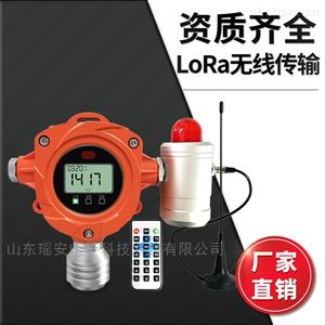 新款可燃有毒气体报警器