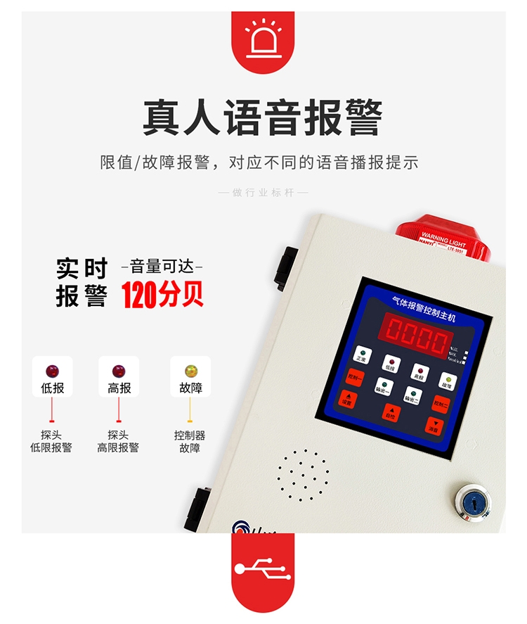 金年会