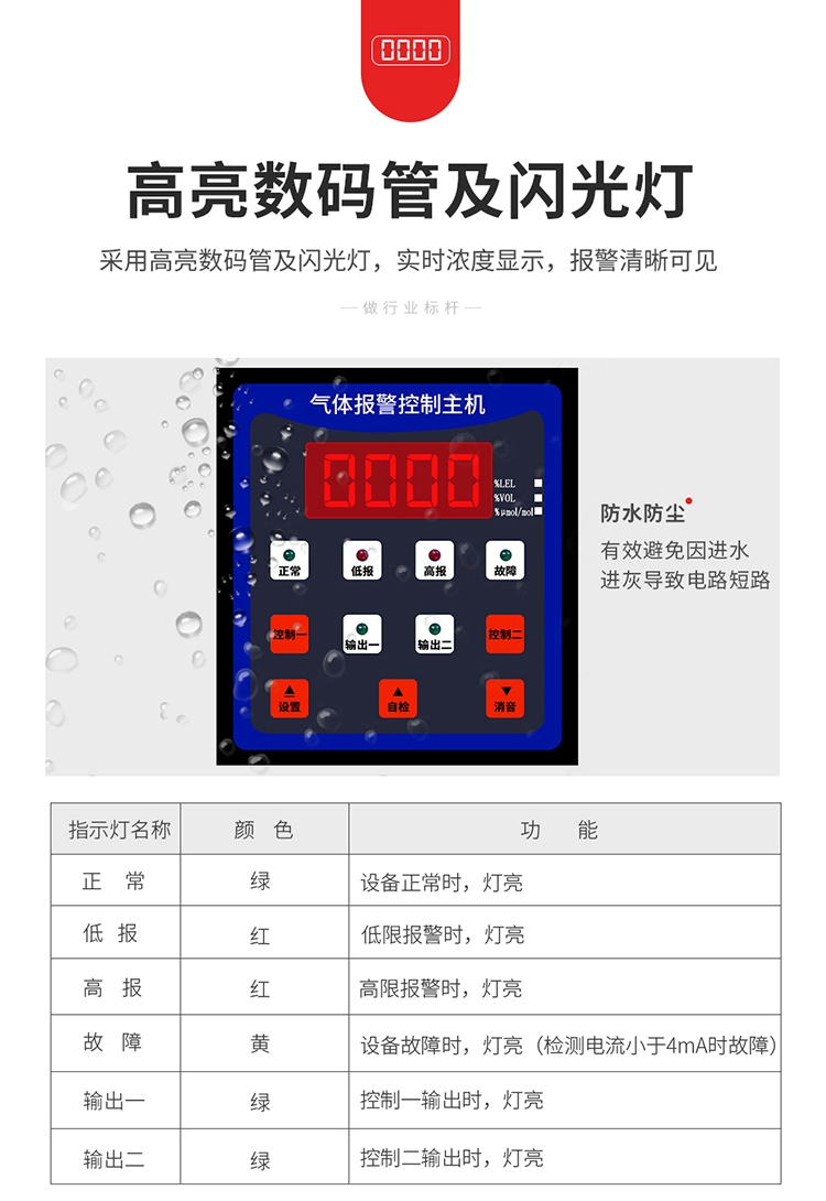 金年会