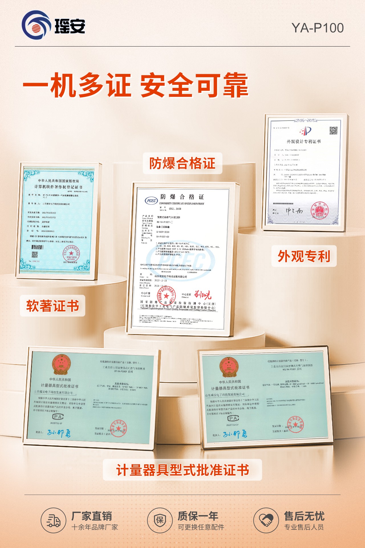 便携气体检测仪 氧气/甲烷等气体监测