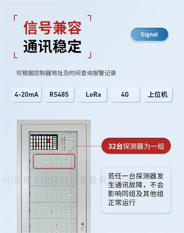 金年会